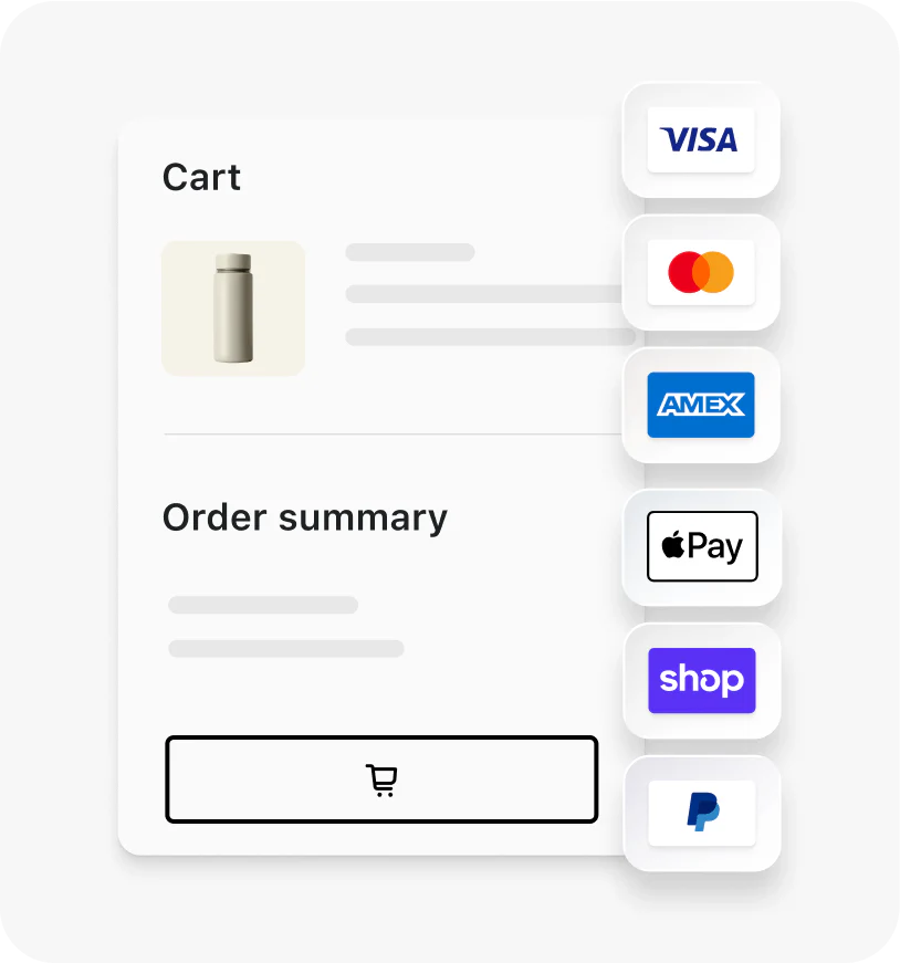 Cart and order summary card with payment method badges down the right.
